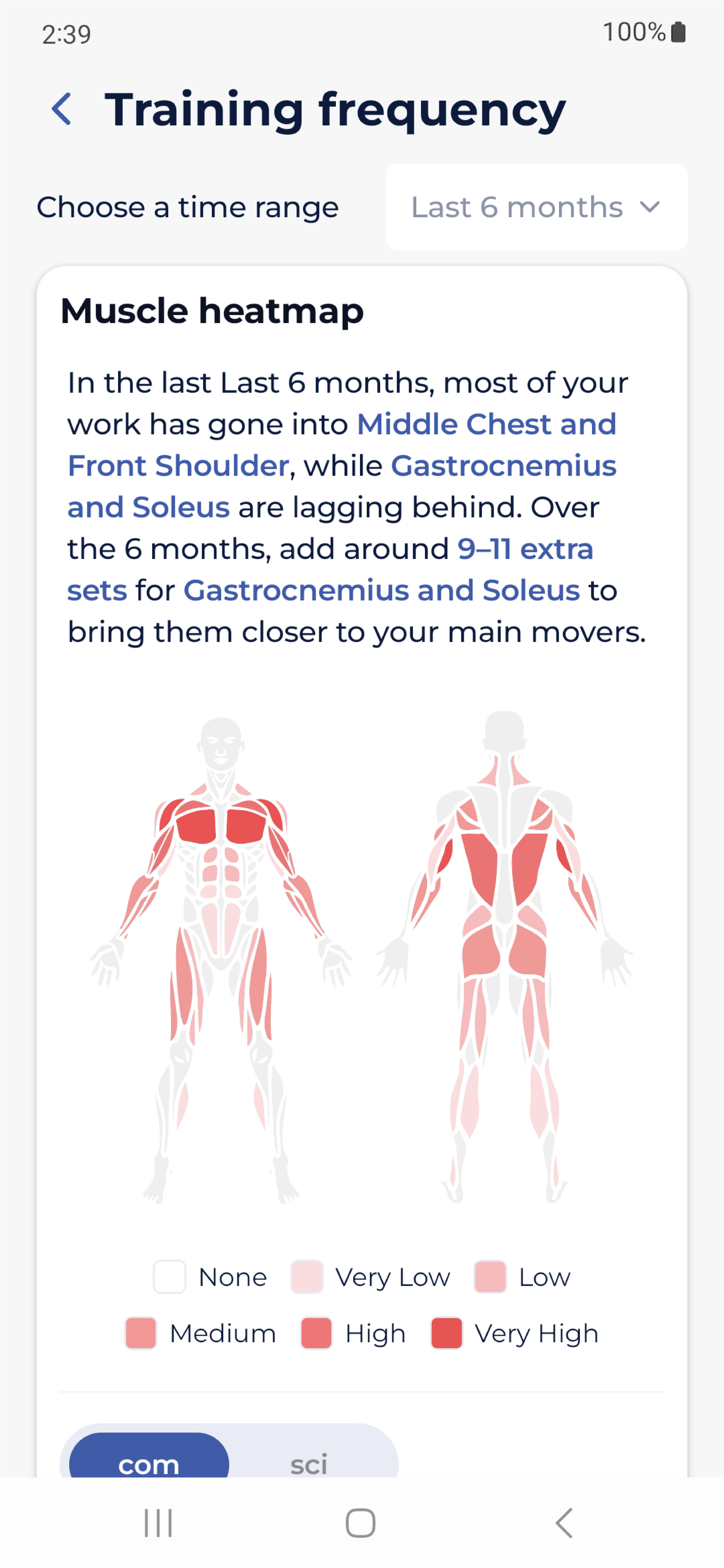 Intelligent feedback
